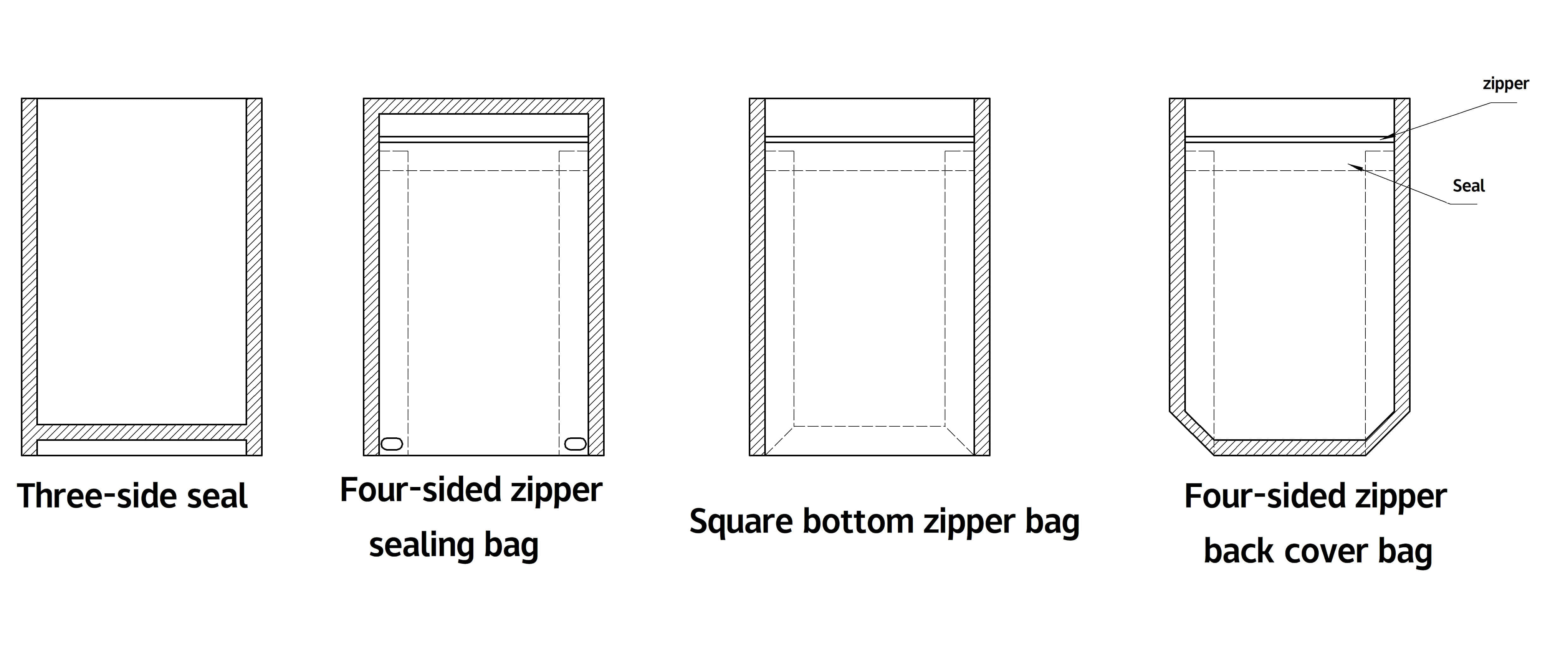 자동 평바닥 8면 밀봉 파우치 백 제조기 WSD-800F 자동 평바닥 8면 밀봉 파우치 백 제조기 WSD-800F