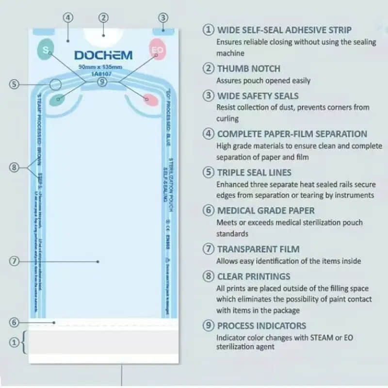 의료용 멸균 파우치 제작기 | 고속 의료 포장 장비 의료용 멸균 파우치 제작기 | 고속 의료 포장 장비