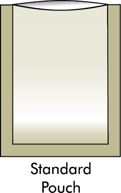 파우치 제조기 - 3면 밀봉 SBF 500 파우치 제조기 - 3면 밀봉 SBF 500