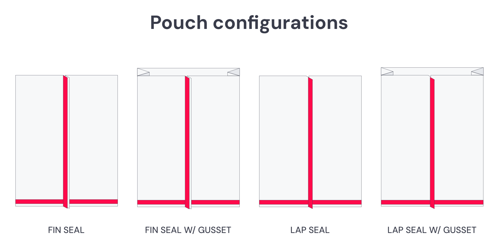 Ruian Xuanhai Machine Co.,Ltd.