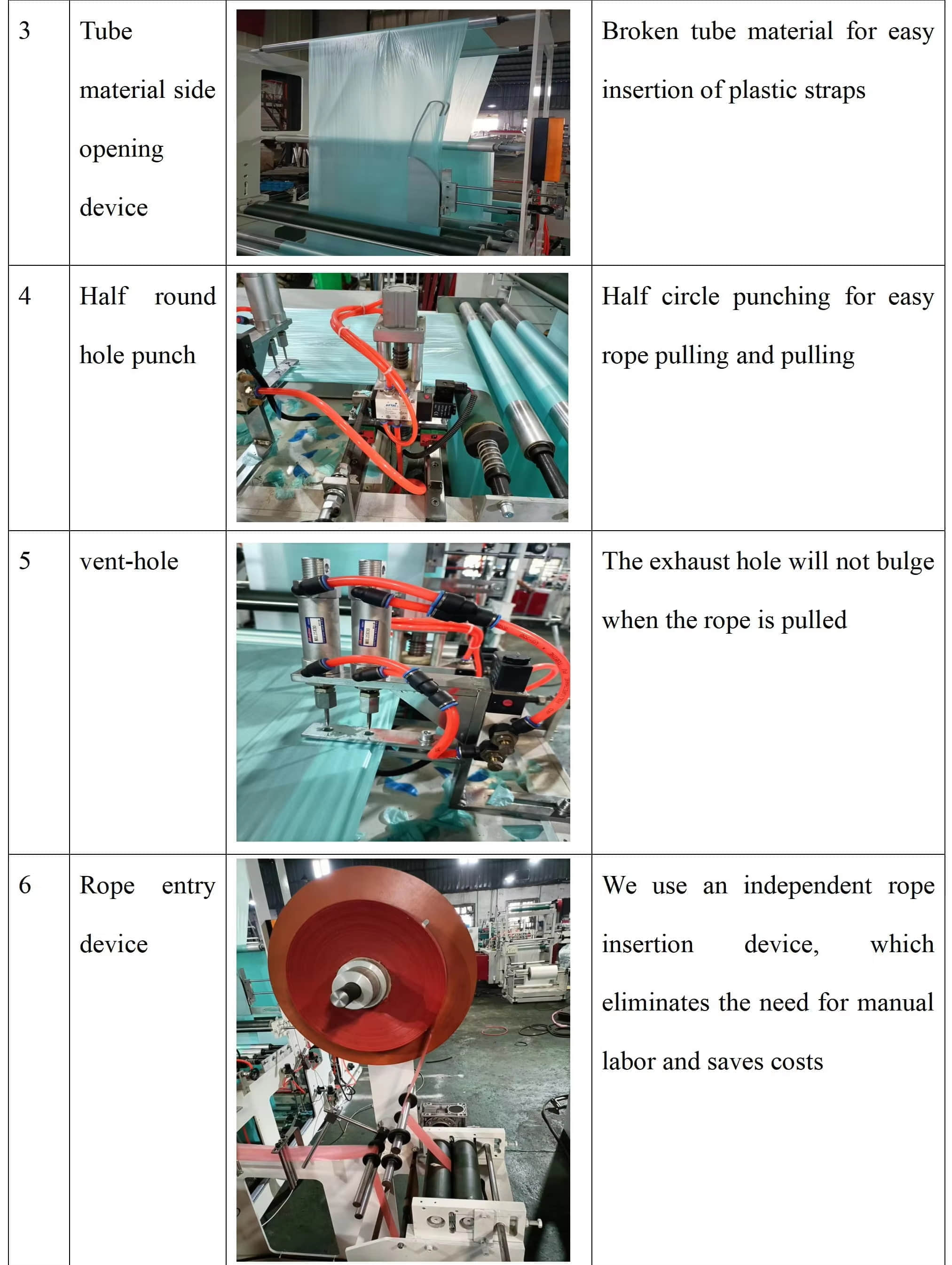 자동 폴리 드로우 쓰레기 봉투 제조기는 쓰레기 수거용 말아서 쓰는 플라스틱 쓰레기 봉투를 만듭니다.