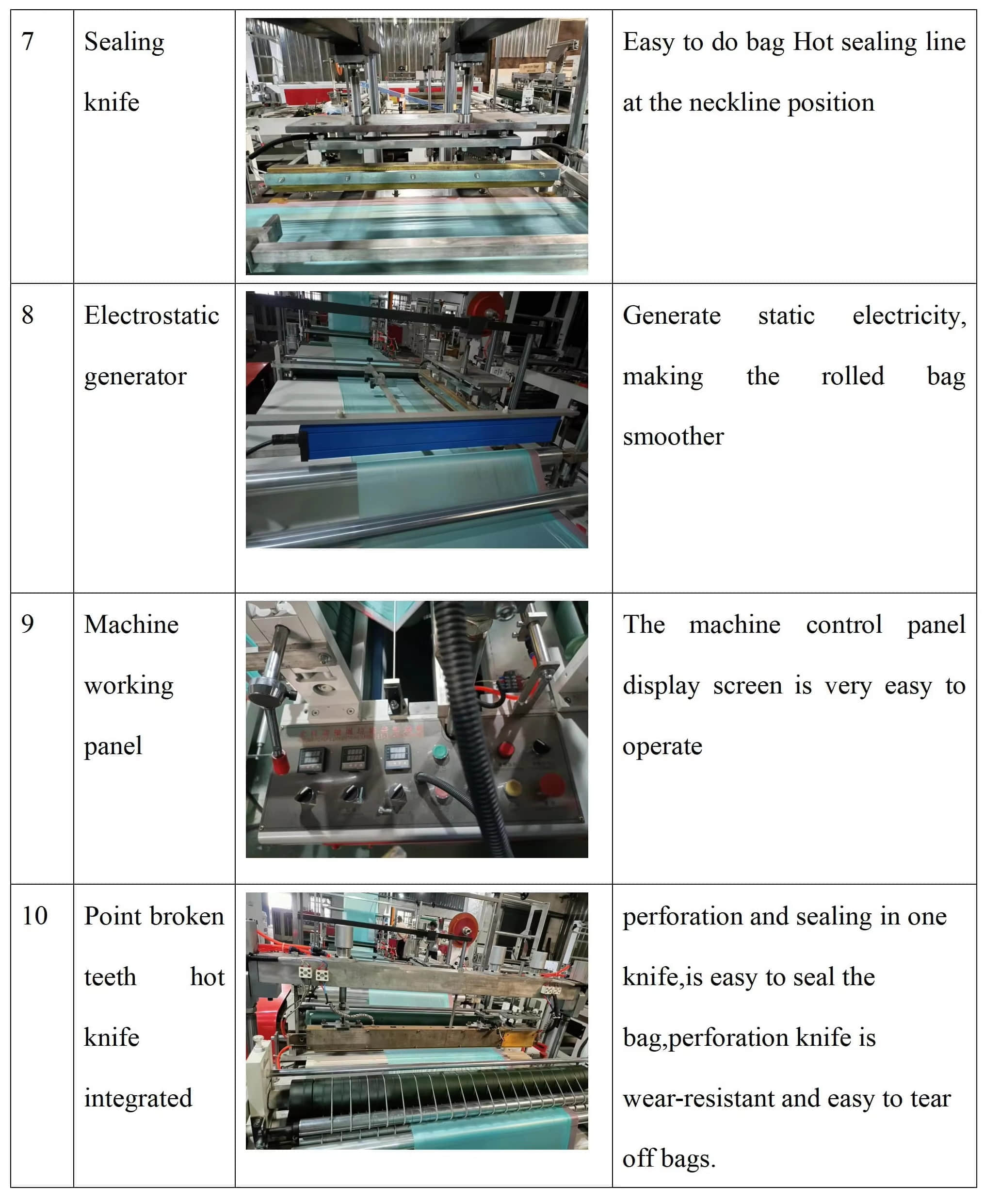 자동 폴리 드로우 쓰레기 봉투 제조기는 쓰레기 수거용 말아서 쓰는 플라스틱 쓰레기 봉투를 만듭니다.