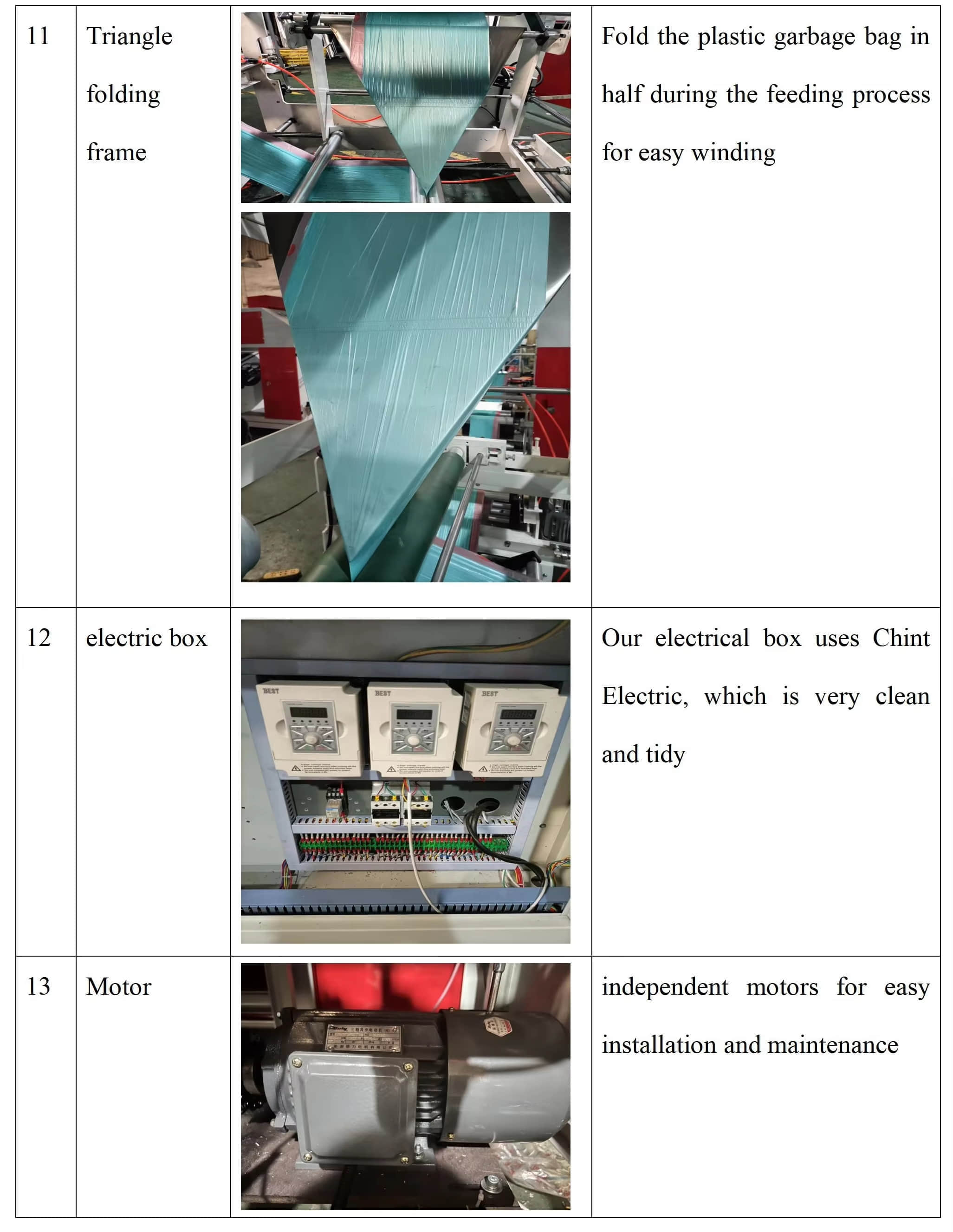 자동 폴리 드로우 쓰레기 봉투 제조기는 쓰레기 수거용 말아서 쓰는 플라스틱 쓰레기 봉투를 만듭니다.