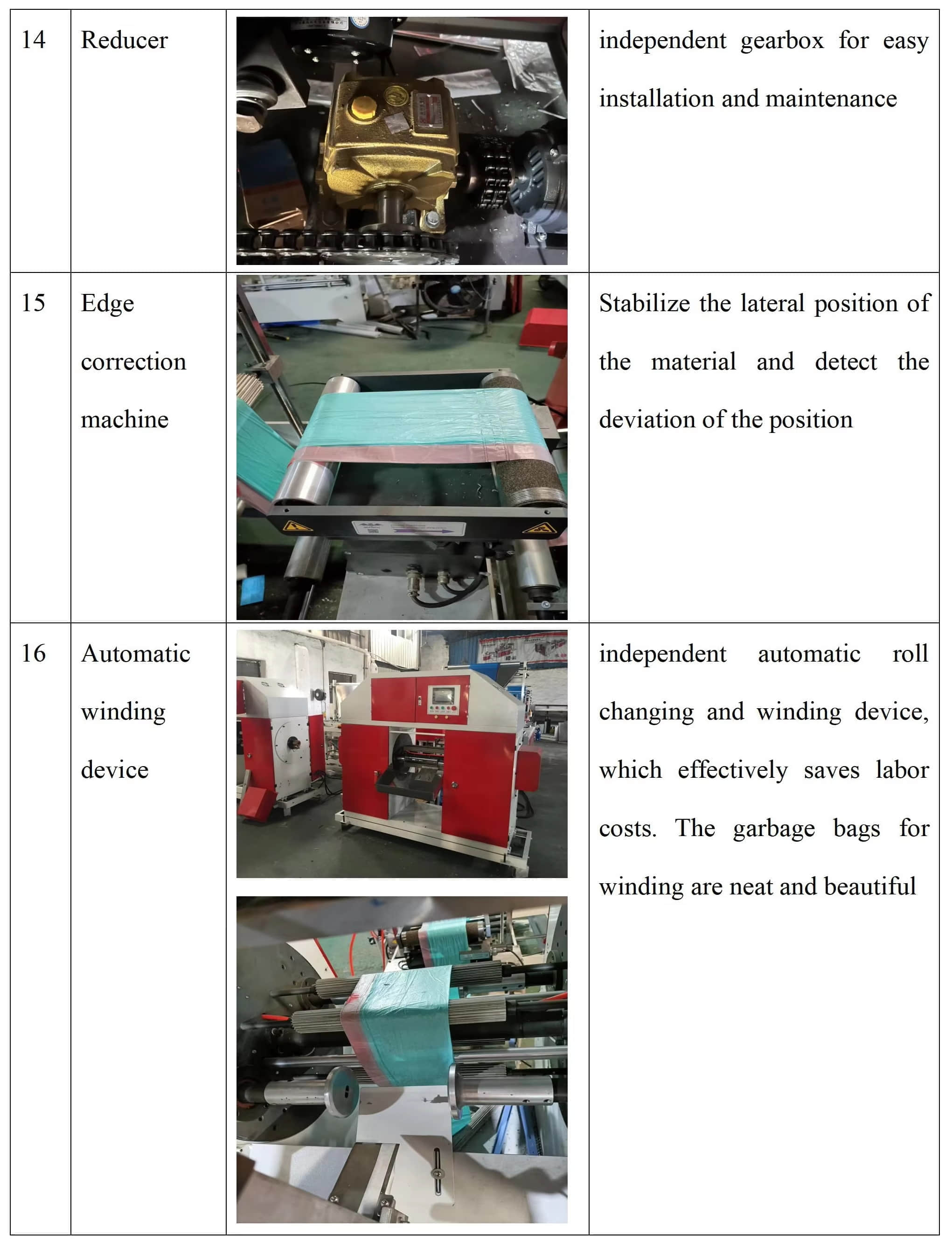 자동 폴리 드로우 쓰레기 봉투 제조기는 쓰레기 수거용 말아서 쓰는 플라스틱 쓰레기 봉투를 만듭니다.