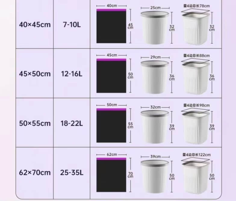 자동 폴리 드로우 쓰레기 봉투 제조기는 쓰레기 수거용 말아서 쓰는 플라스틱 쓰레기 봉투를 만듭니다.