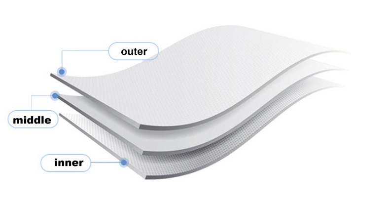 다기능 고강도 3면 밀봉 지퍼 파우치 백 제조기 다기능 고강도 3면 밀봉 지퍼 파우치 백 제조기