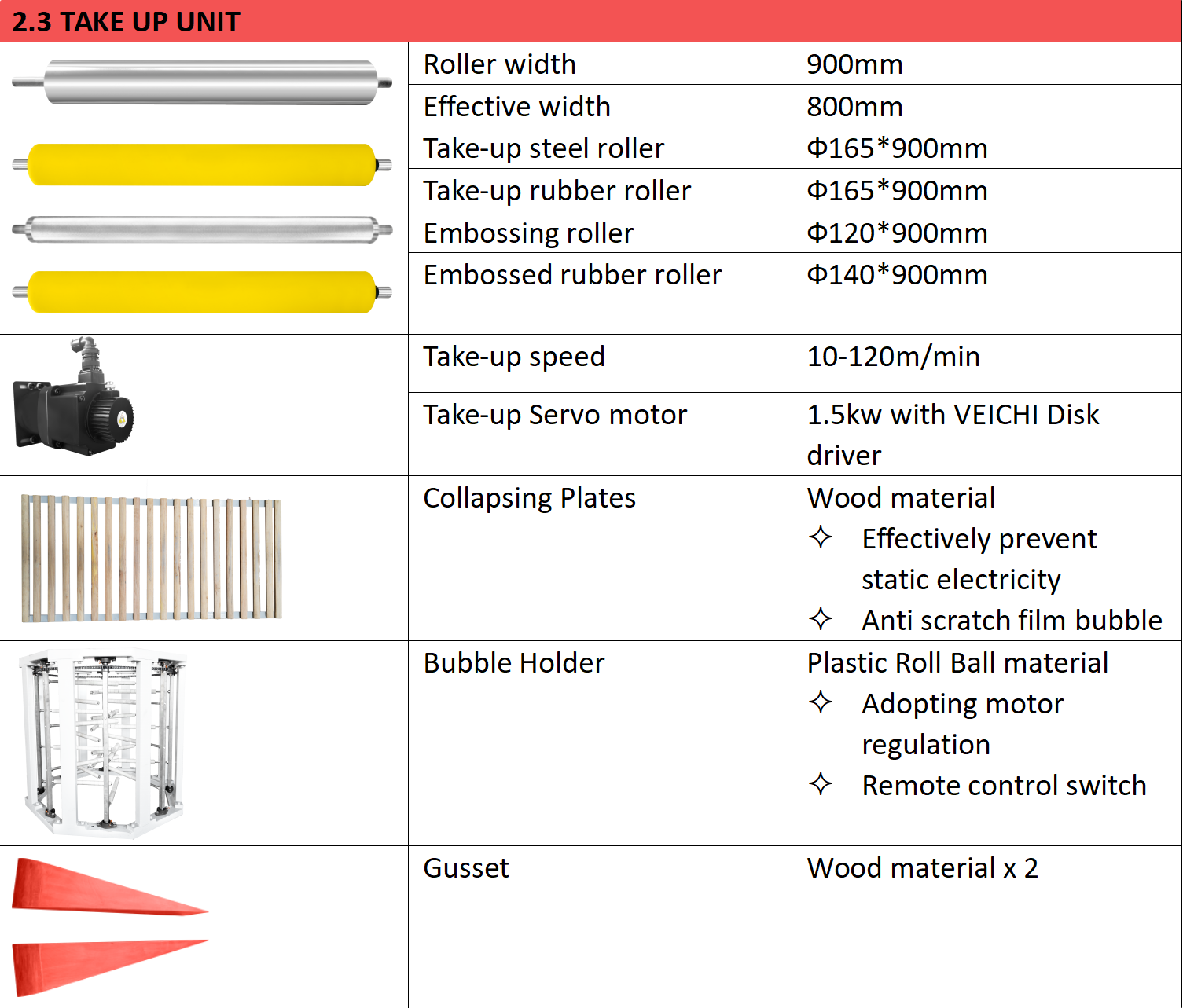 고효율 ABA 3중 필름 블로우 성형기: 택배 봉투 생산을 위한 최적의 솔루션