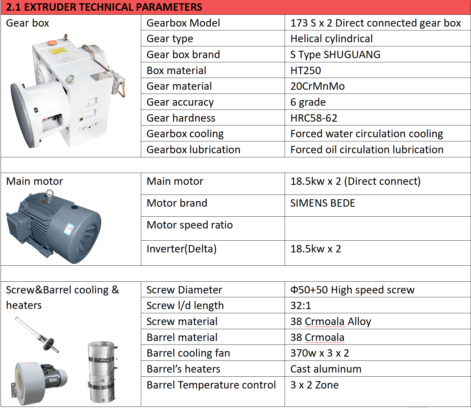 고효율 ABA 3중 필름 블로우 성형기: 택배 봉투 생산을 위한 최적의 솔루션