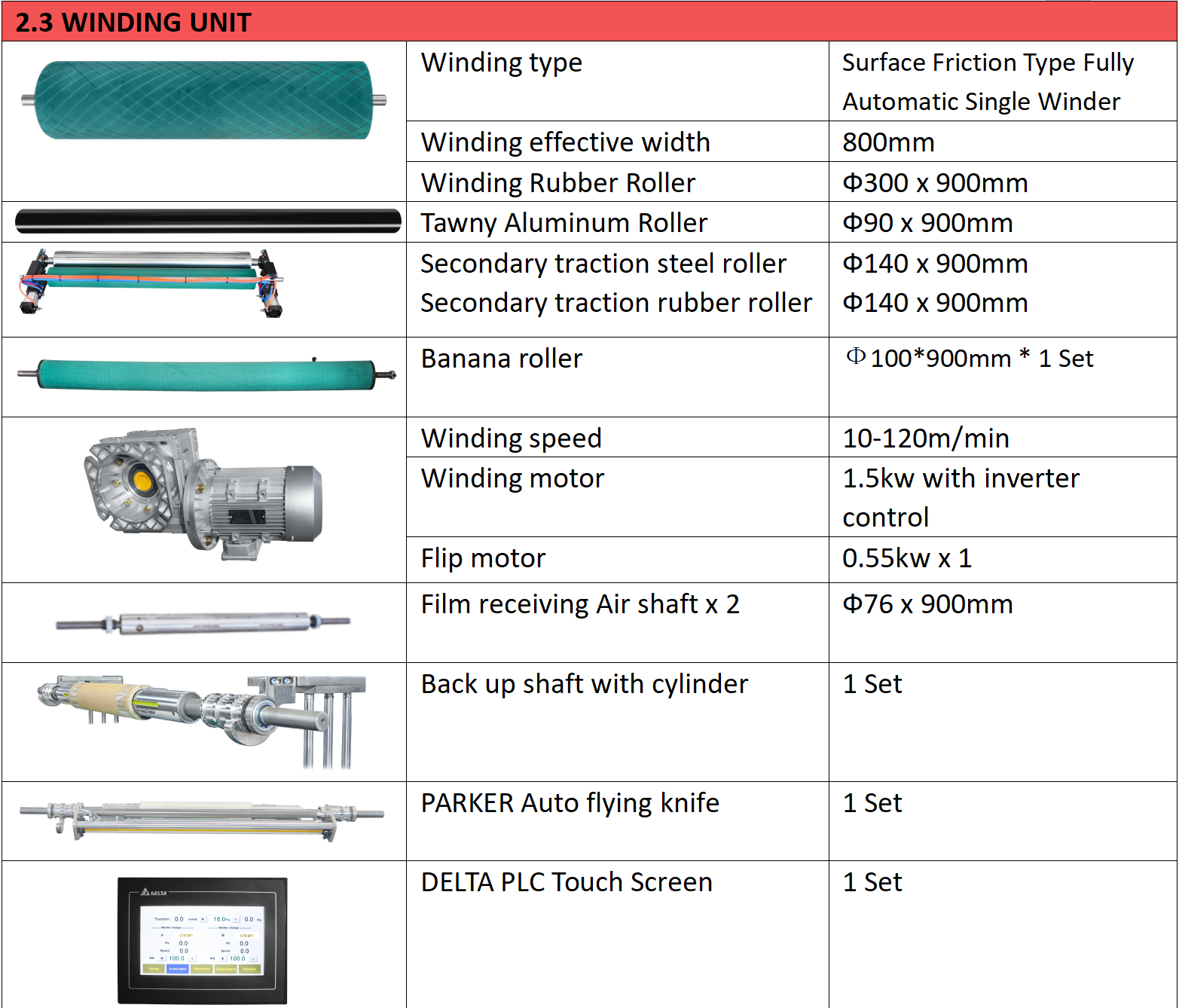 고효율 ABA 3중 필름 블로우 성형기: 택배 봉투 생산을 위한 최적의 솔루션