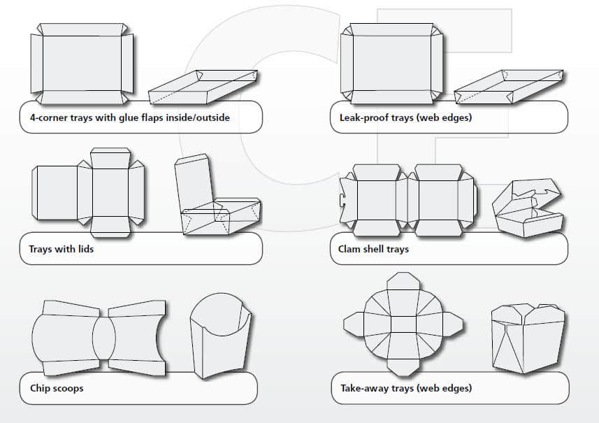 ZF-800 중파(Zhongfa) 제조사 완전 자동 햄버거 박스 조립기