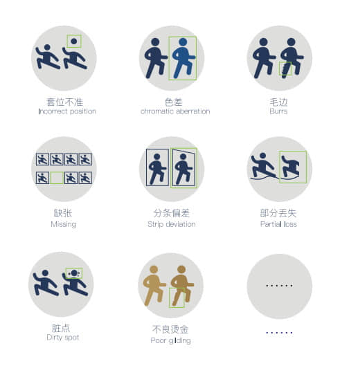 라벨 품질 검사: 무결점 라벨 생산을 위한 필수 기술